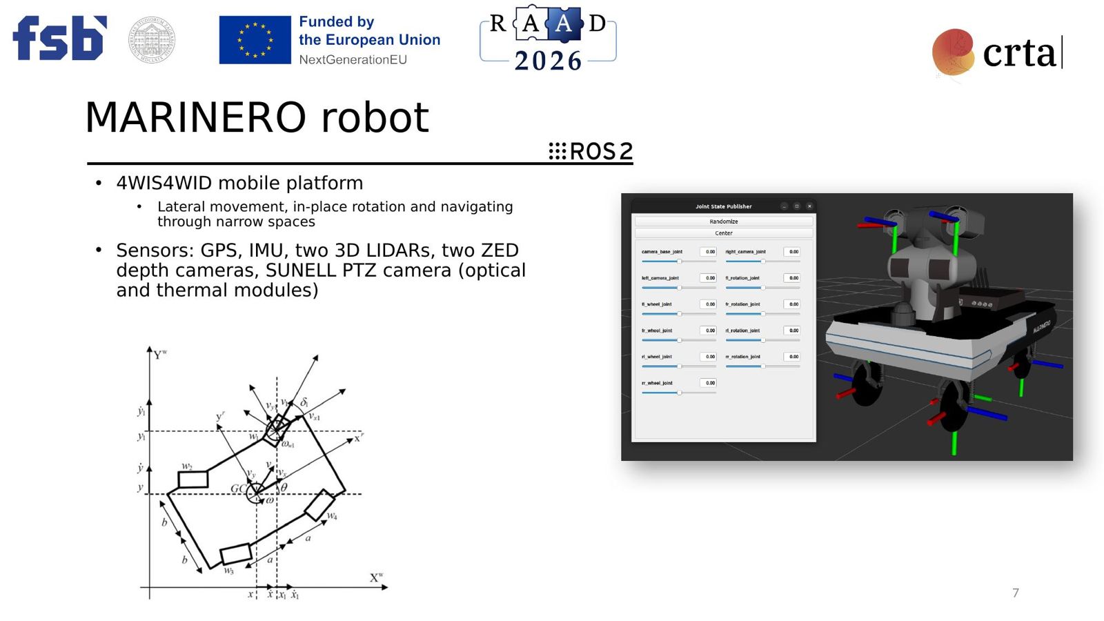 Slide 7 thumbnail