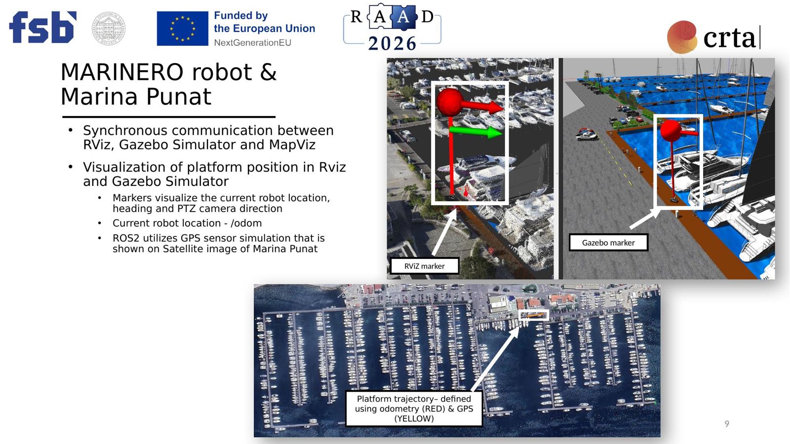 Slide 9 thumbnail