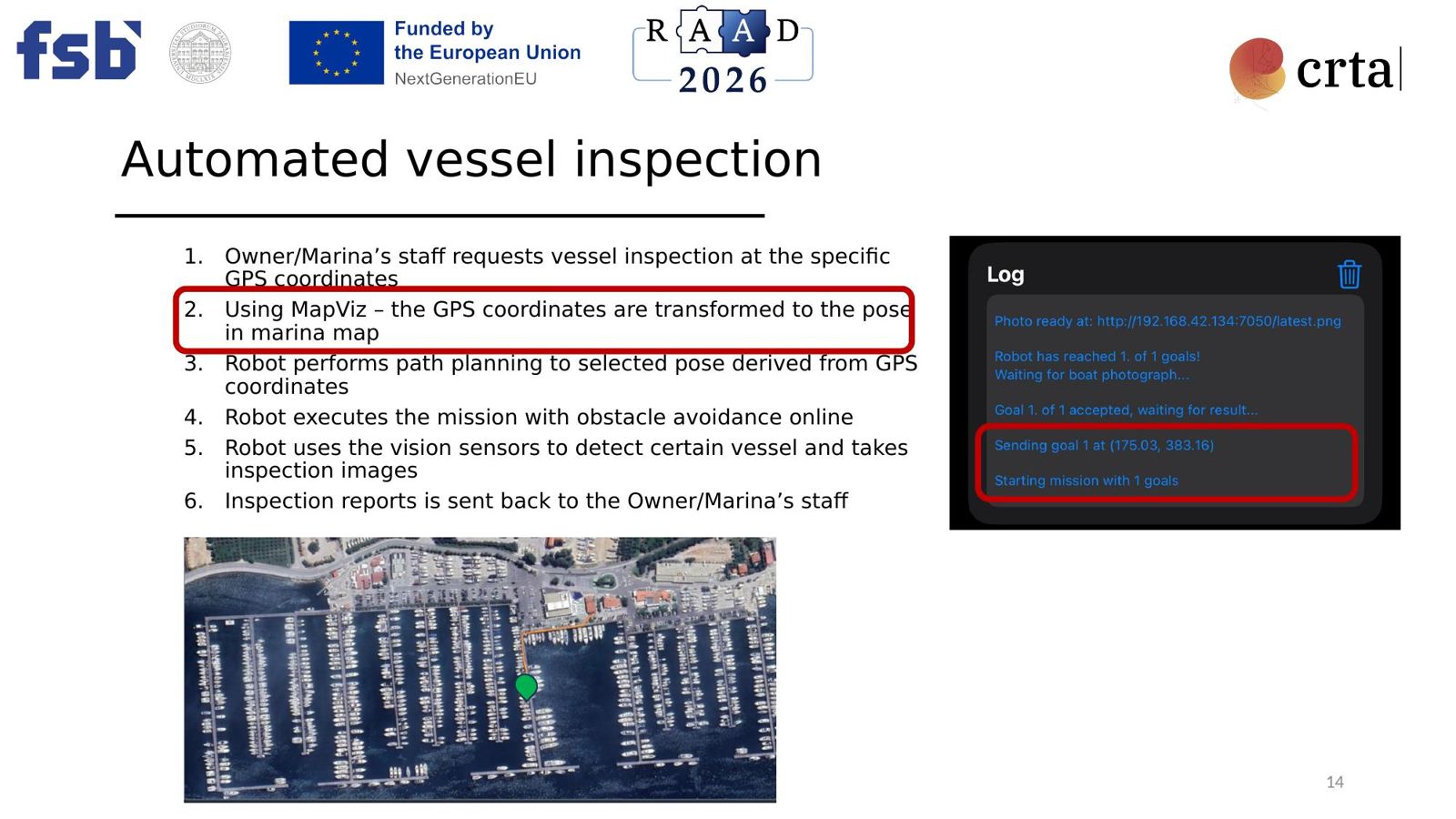 Slide 14 thumbnail