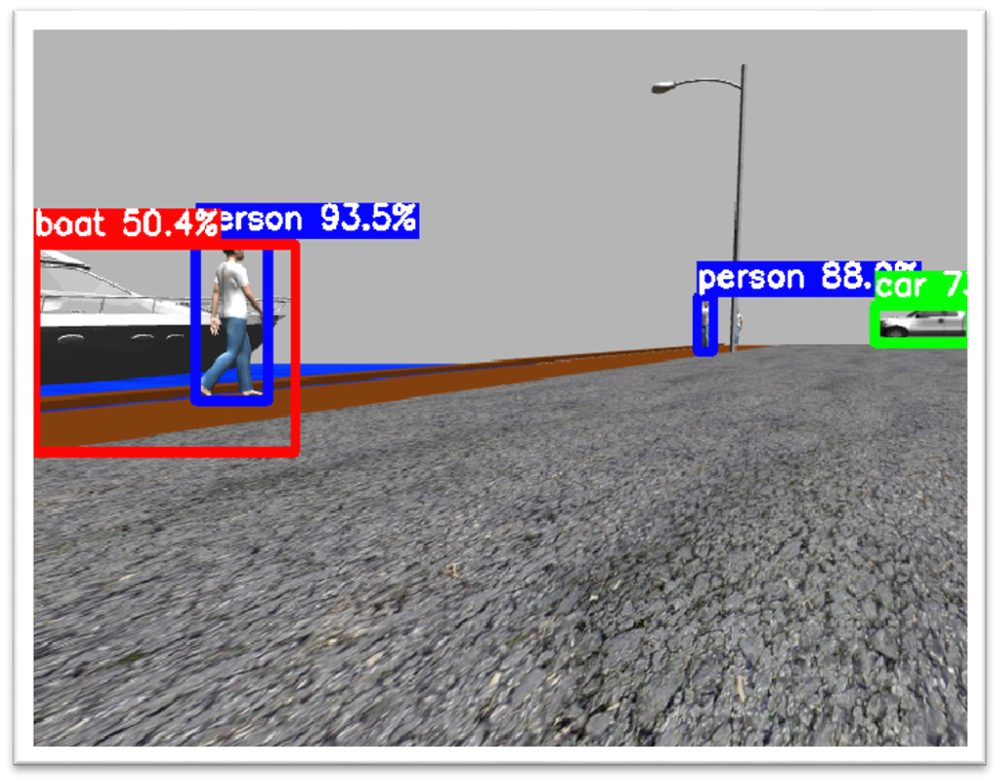 YOLOv8 detection of people and cabinets.
